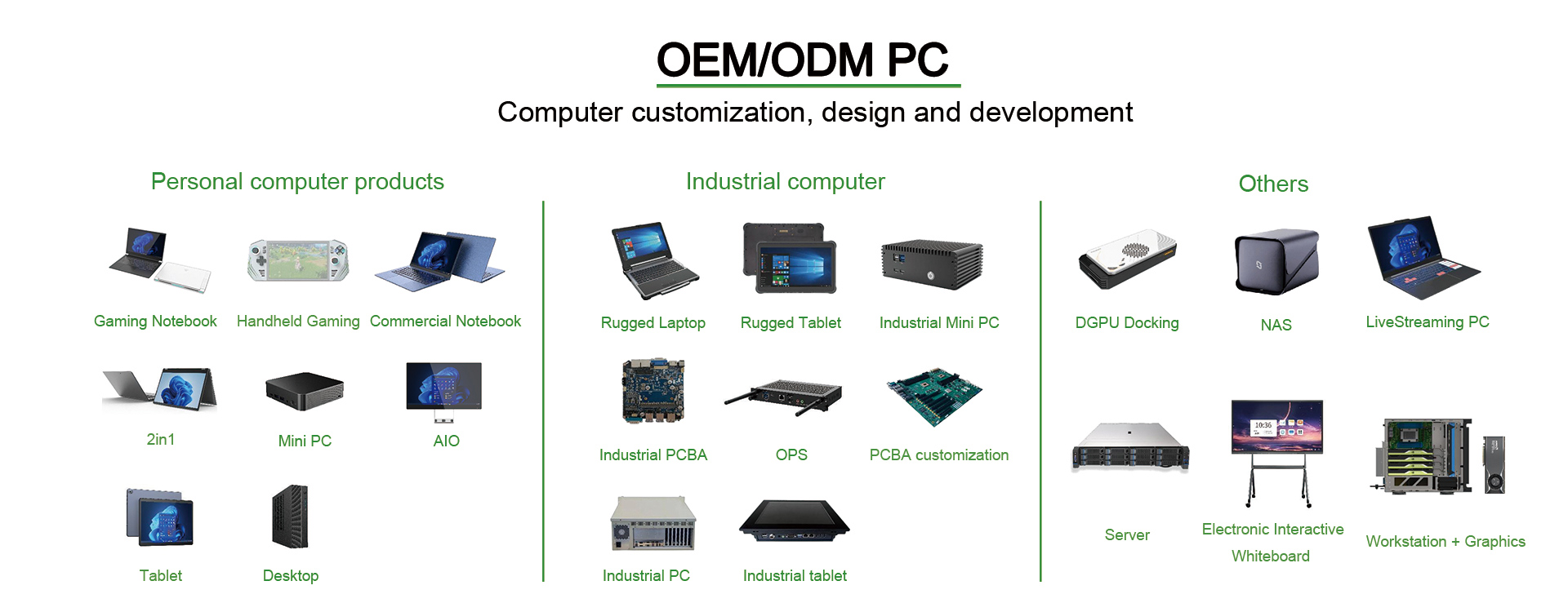 OEM/ODM